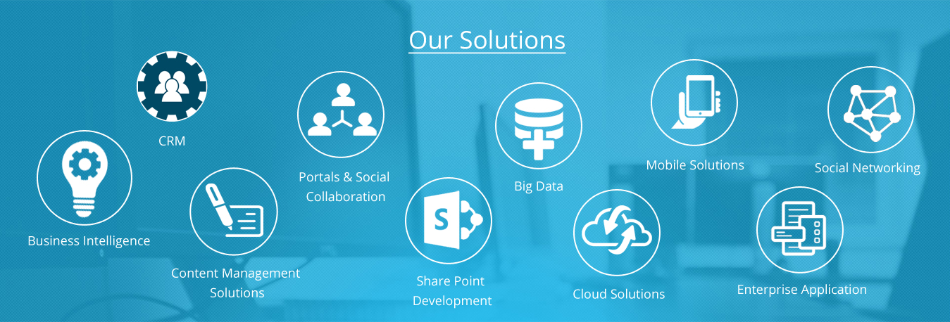 CRM-business intelligence-portals&social coloboration-ecommerce-cloud-BIGDATA-CMS-sharepoint-mobile